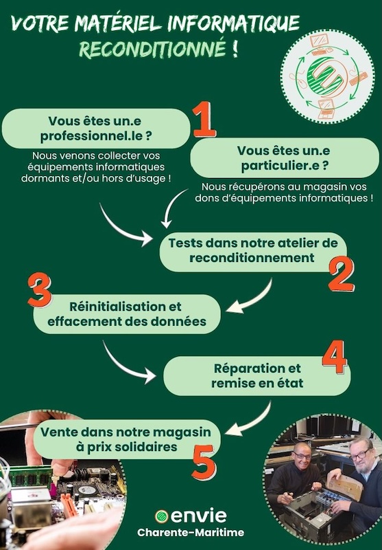flyer engie